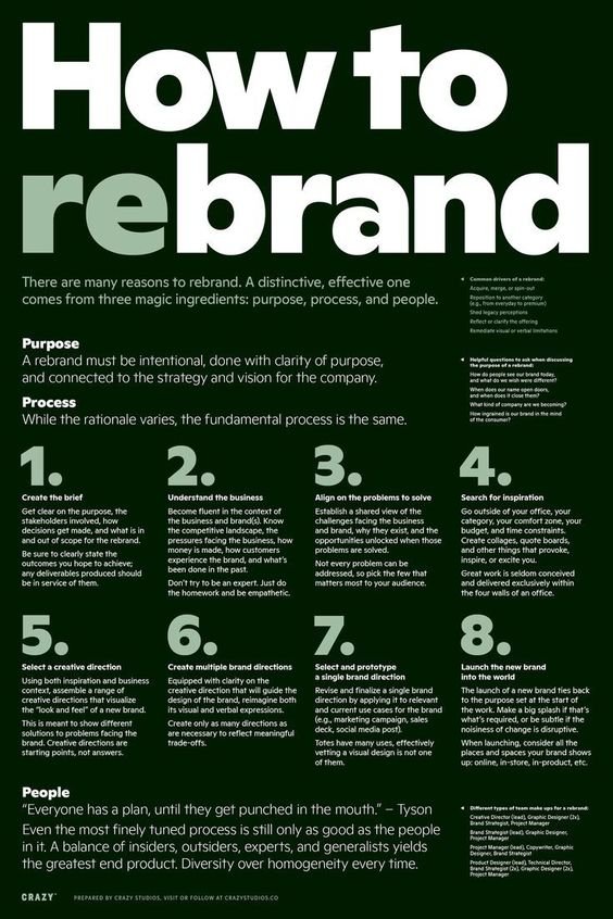 Rebrand Your Company and Tips to Make It Successful