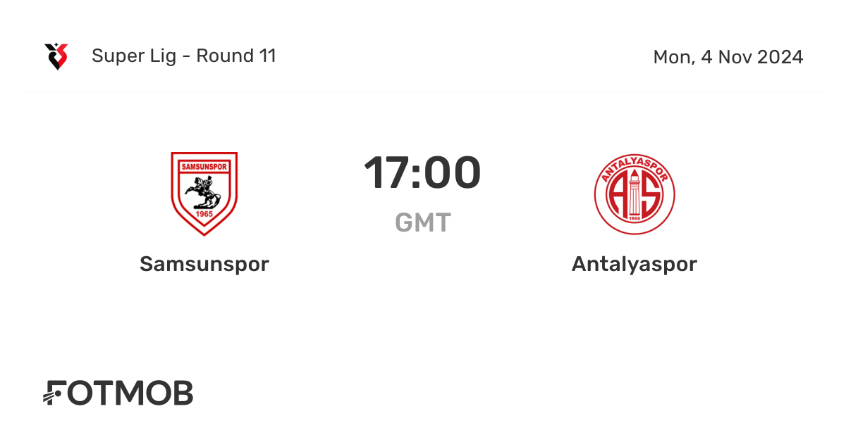 Samsunspor vs Antalyaspor: Head-to-Head Stats and Match Preview