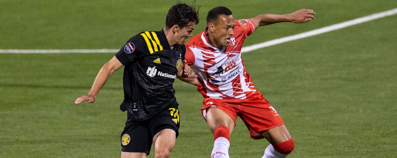 How Good is Real Esteli This Season? We Analyze Their Performance So Far.