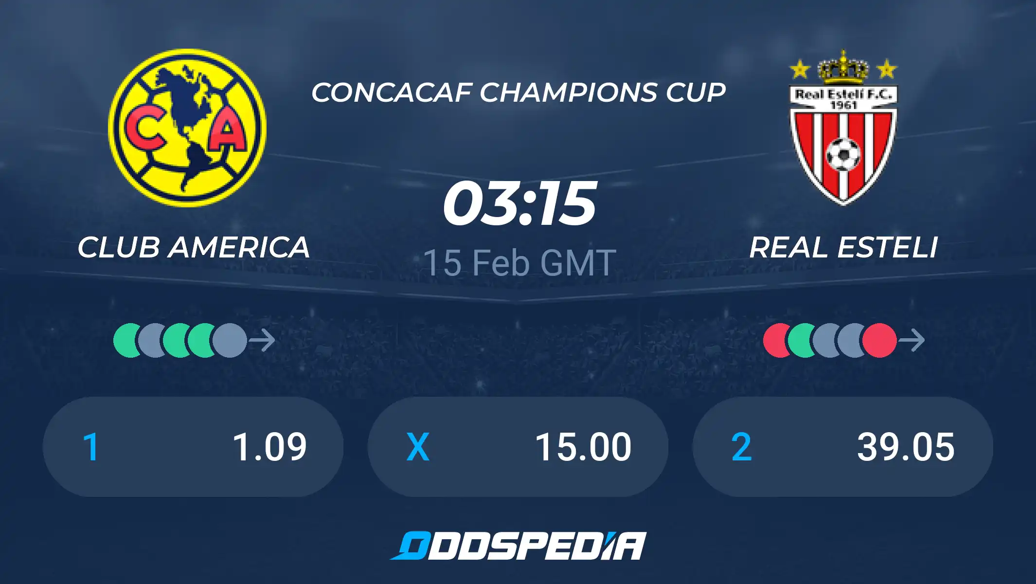 Real.Esteli vs America: How to Bet and Win on This Match!
