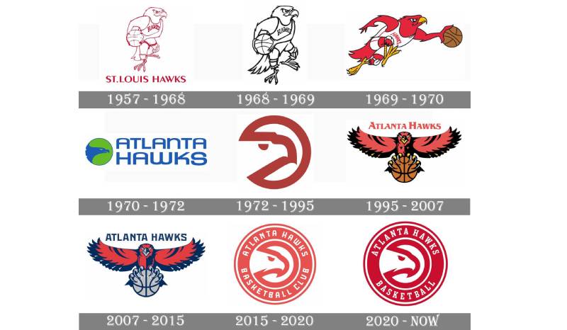 Love the Atlanta Hawks Logo? Heres Why