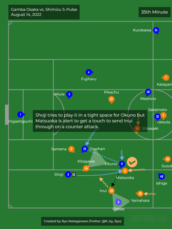Yuta Shimzu Explained: The Easy Way to Understand His Success.
