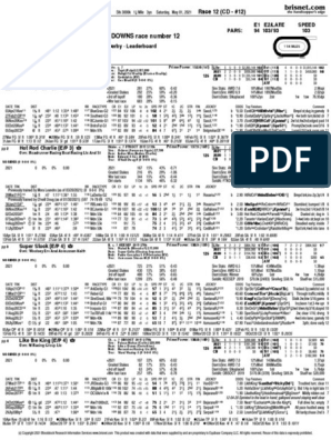 Score Free Kentucky Derby PPs: Easy Tips to Find and Understand Past Performances