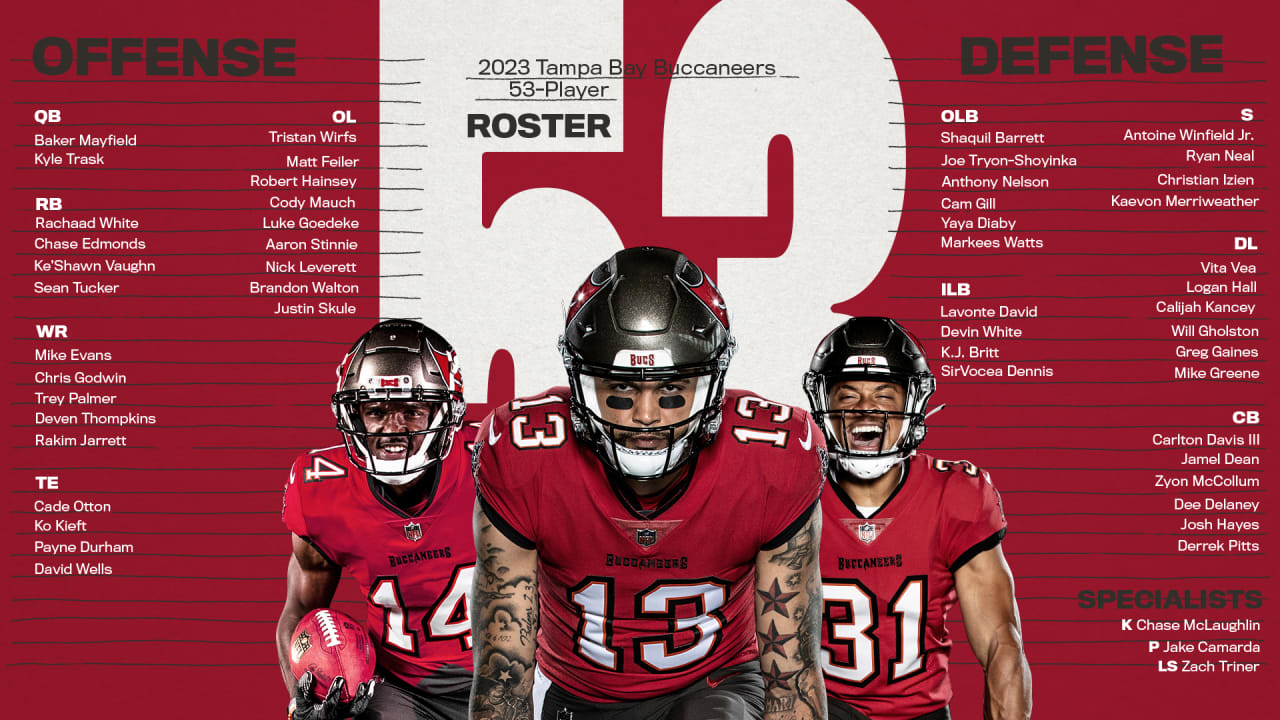 Tampa Bay Bucs Starting Lineup: See Who Made the Cut This Week!