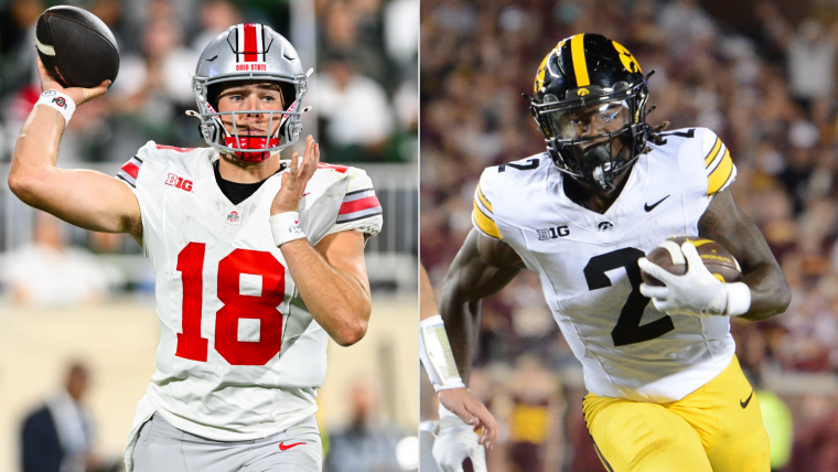 Game Time: Iowa vs Ohio State: What Time Is It? Your Guide to Watching the Game!