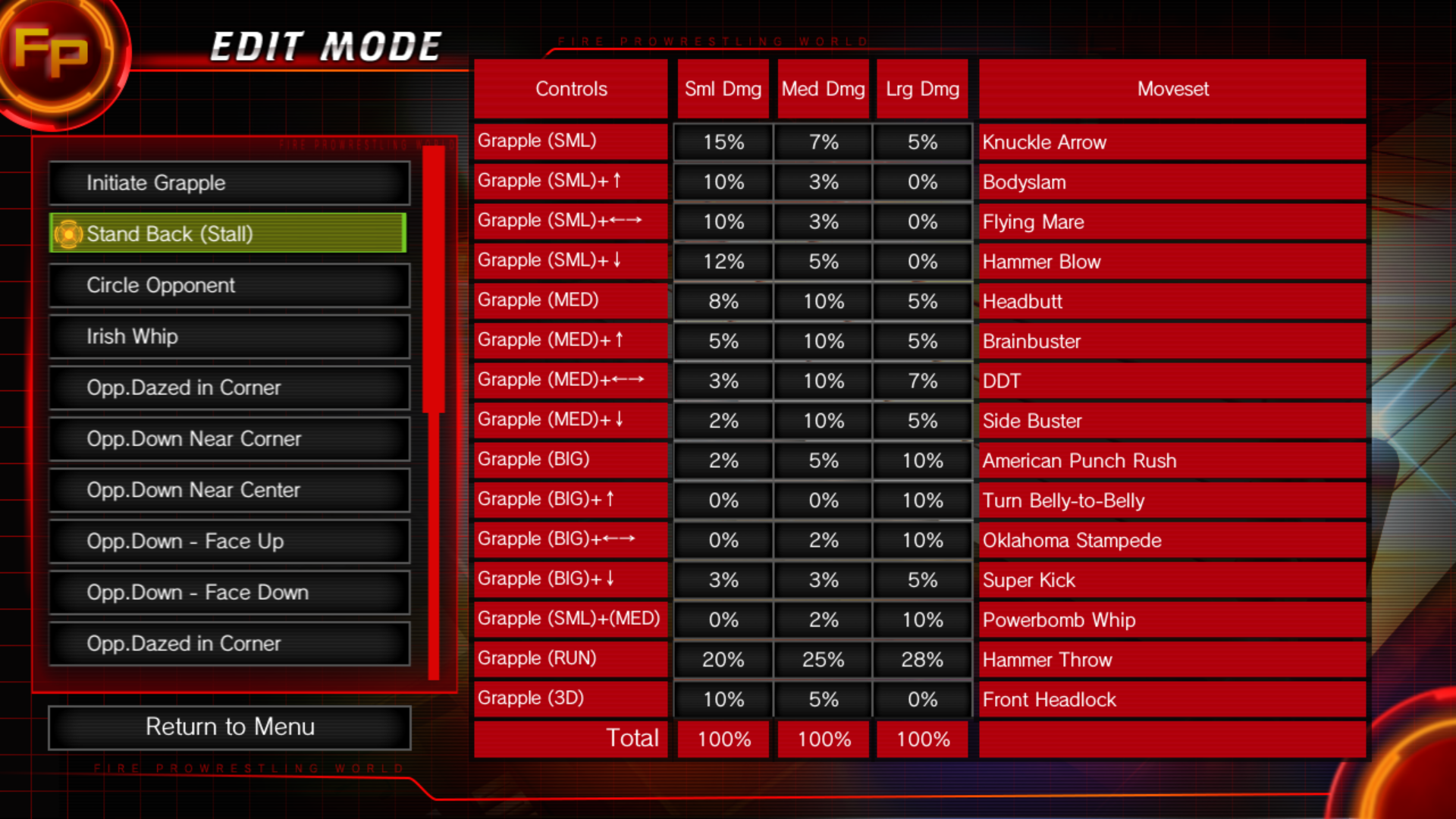 Fire Pro Wrestling World Extended Move List: Your Ultimate Guide to Moves