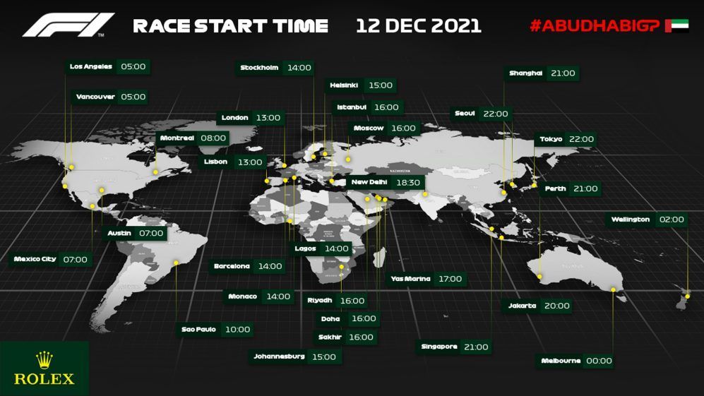 F1 Abu Dhabi Standings: Current Results are Here! (See Whos Winning the Race)
