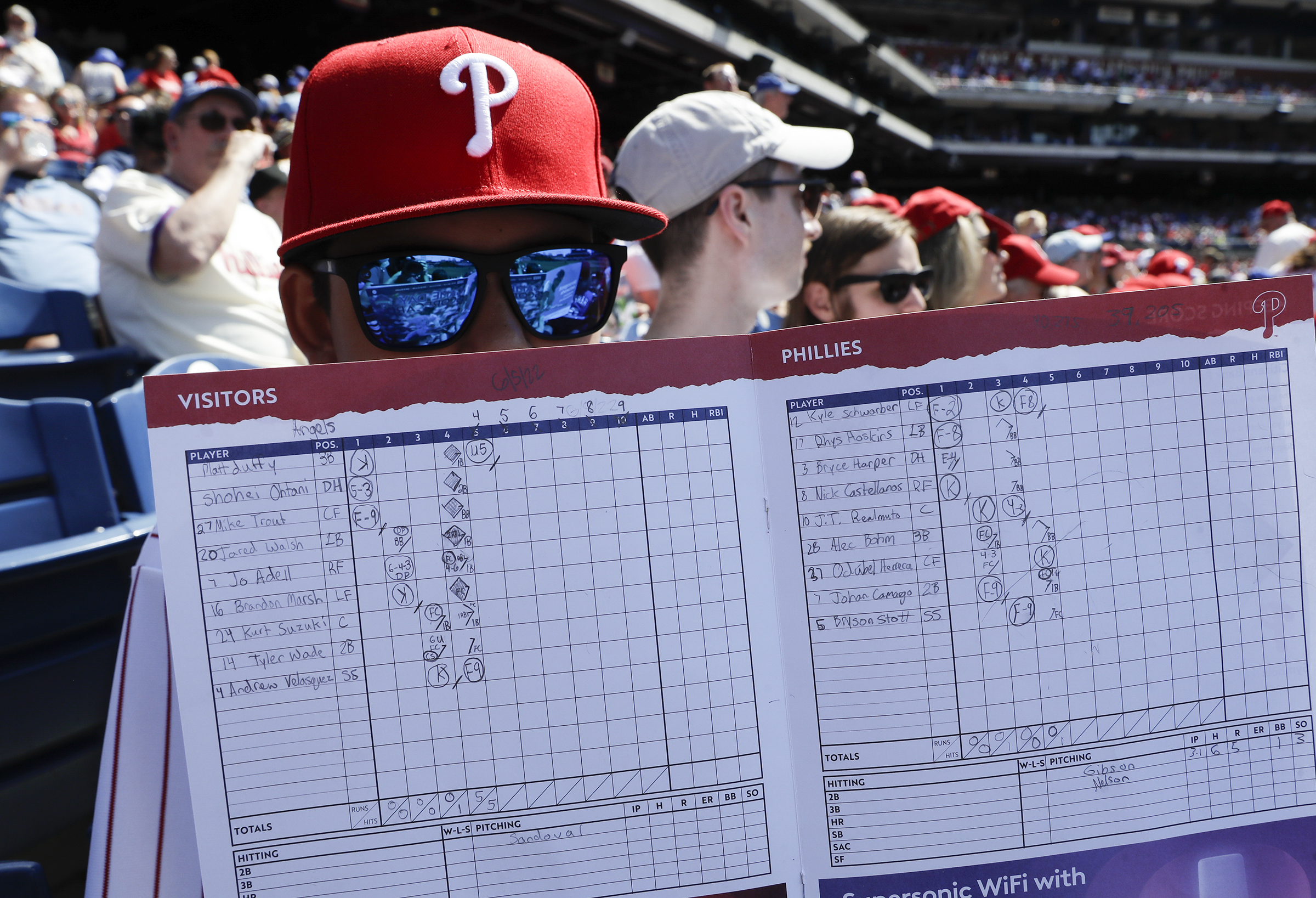 Phillies Scorecard: What Does it Mean? (Simple Explanation)