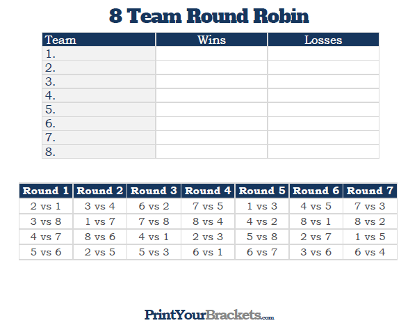 Simple Guide on How to Make a Round Robin Bracket 8 Teams.