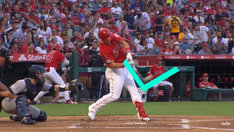 Copy the Mike Trout Swing: Quick Guide to Better Baseball Hitting