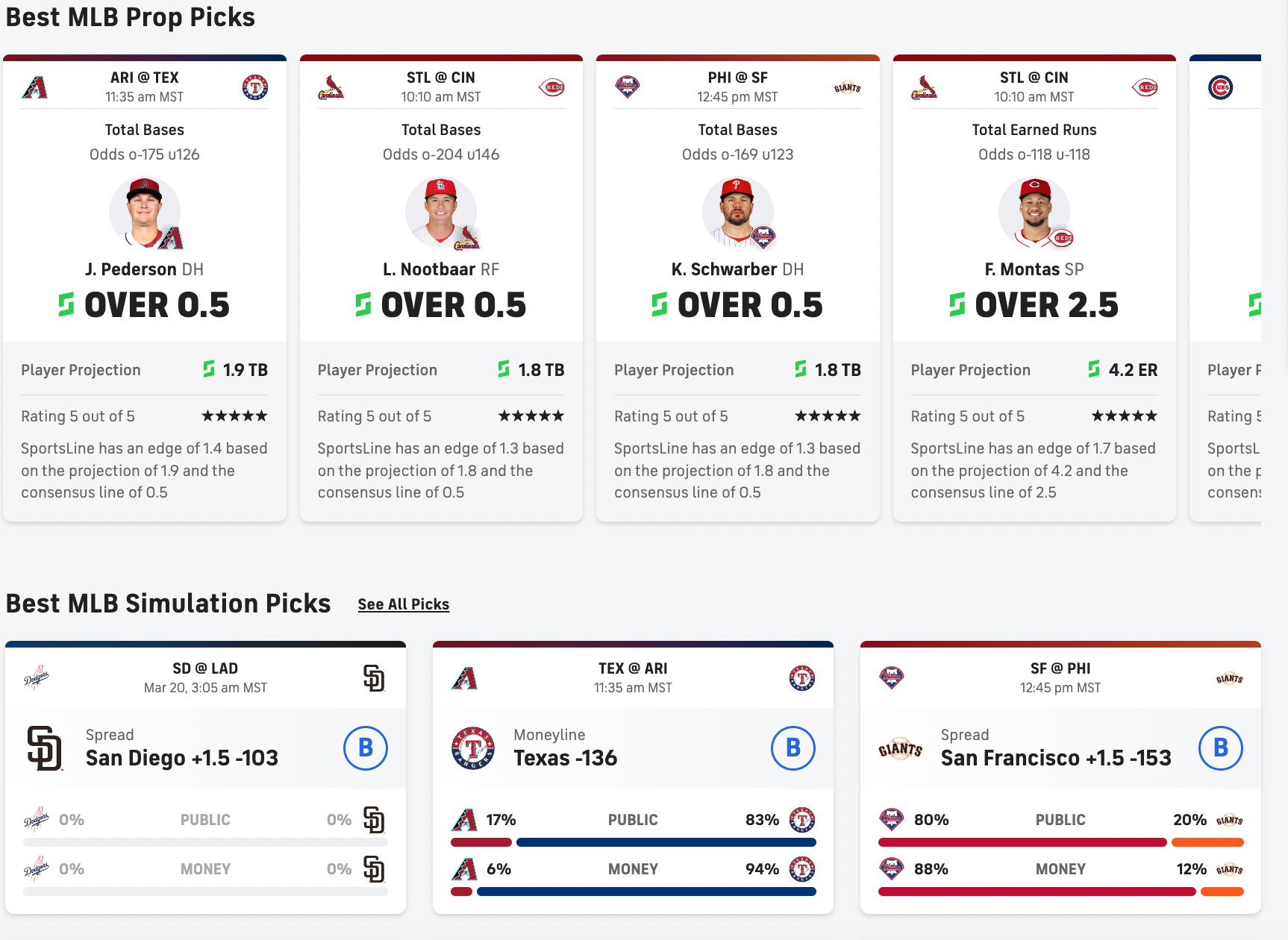 Best Features of Everysport 247 (Everything You Need to Know Before You Join!)