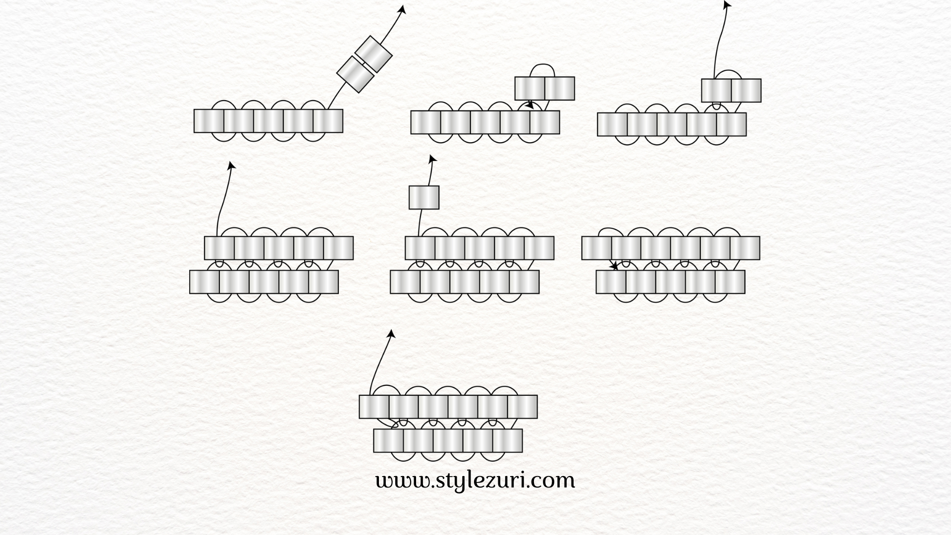 How to Use Brich: Simple Steps for Beginners (Get Started)