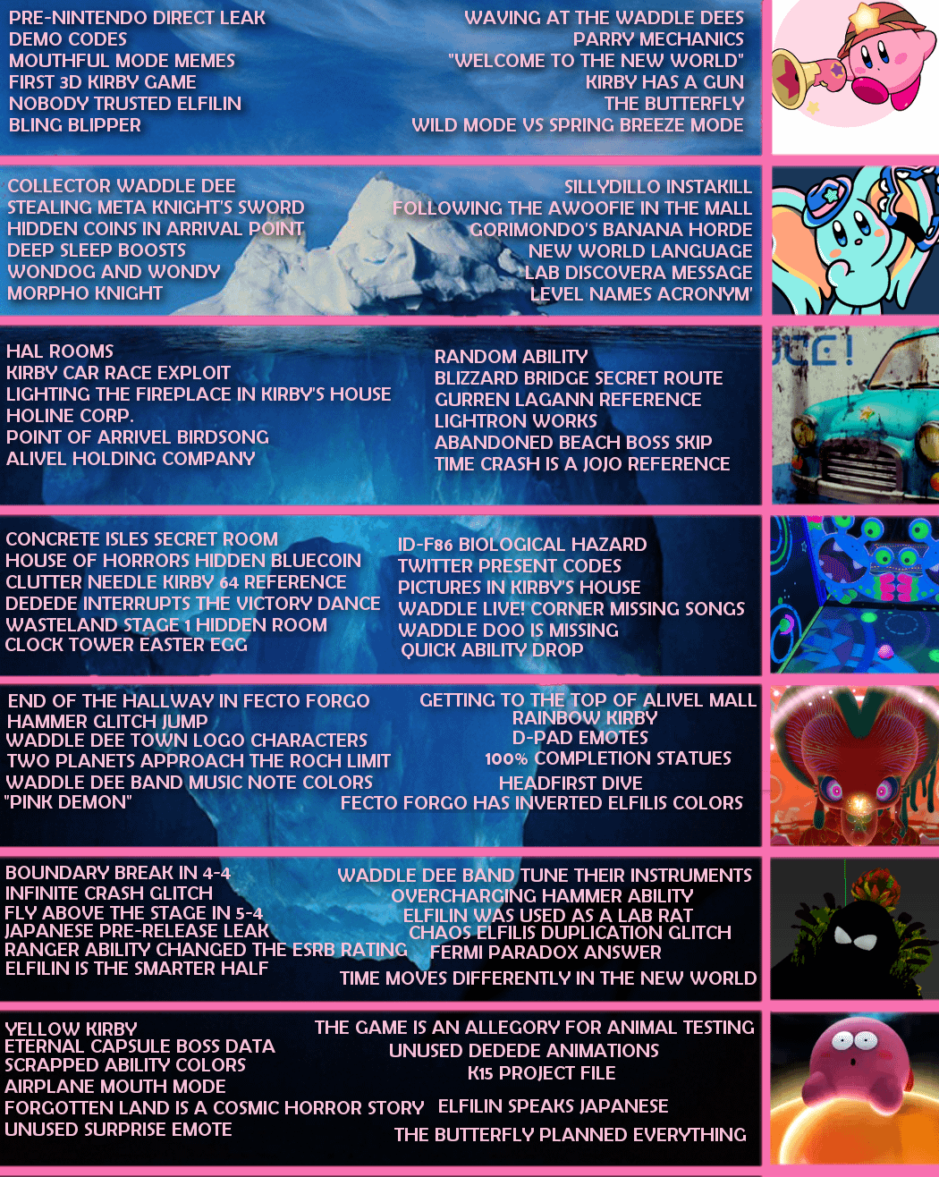Deep Dive into the Kirby Iceberg! Lets Explore the Lore.