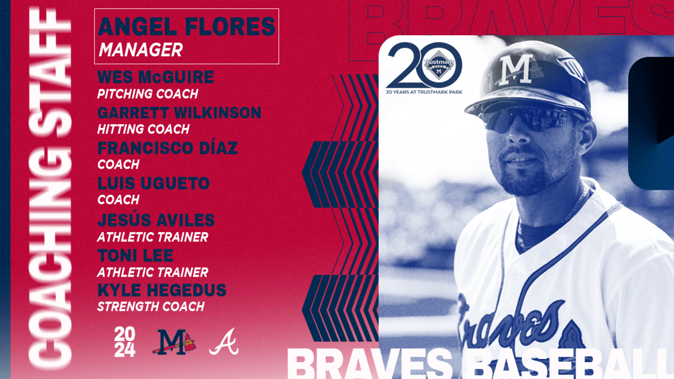 braves coaches 2024 get to know the awesome coaching staff!