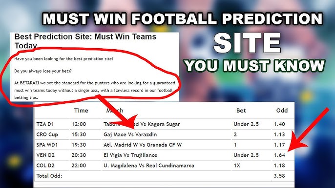 Best Football Predictions: Check This Out (Where to Find Reliable Predictions Every Day)
