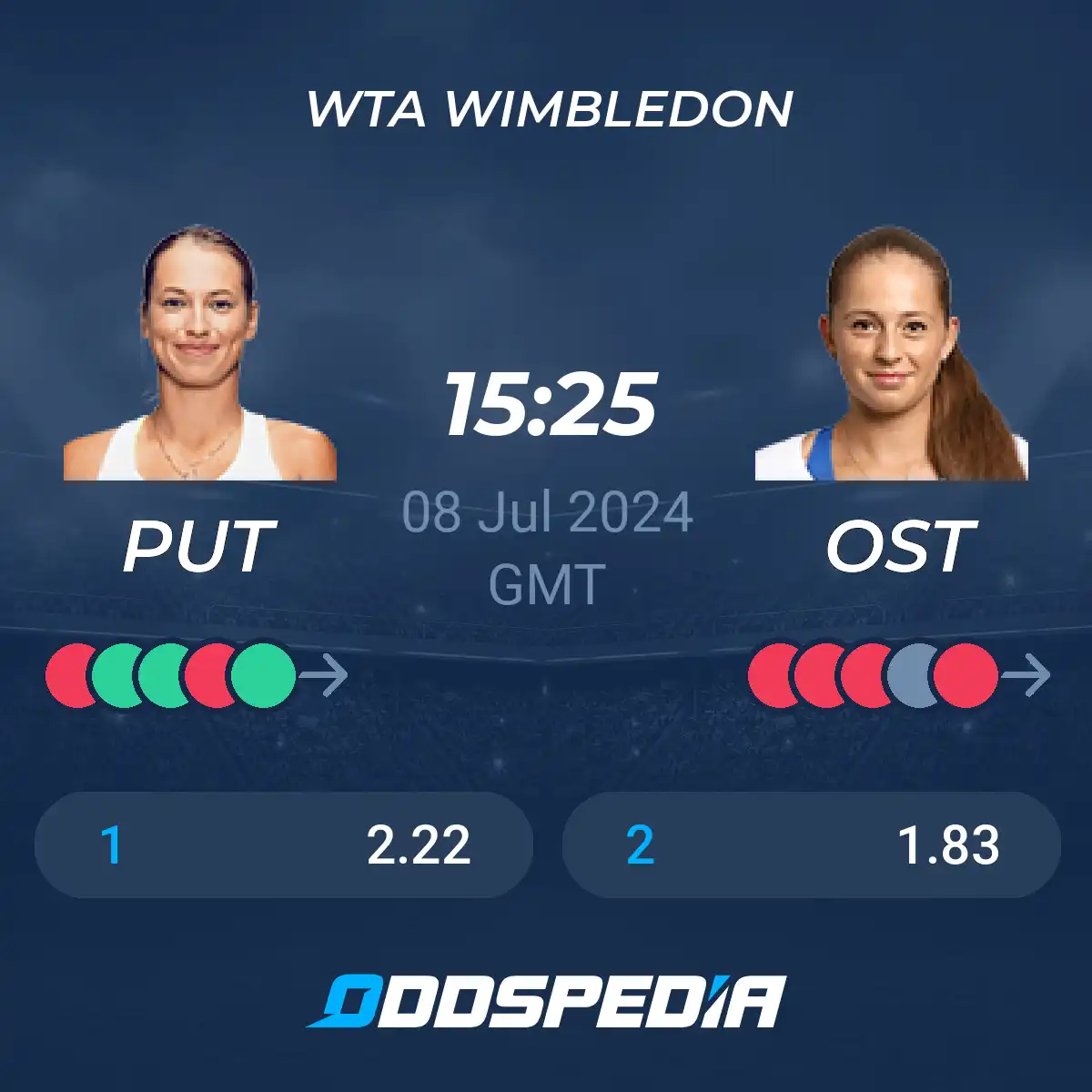 Watch Yulia Putintseva vs Jelena Ostapenko Live! Where To Watch, Plus Odds and Predictions!