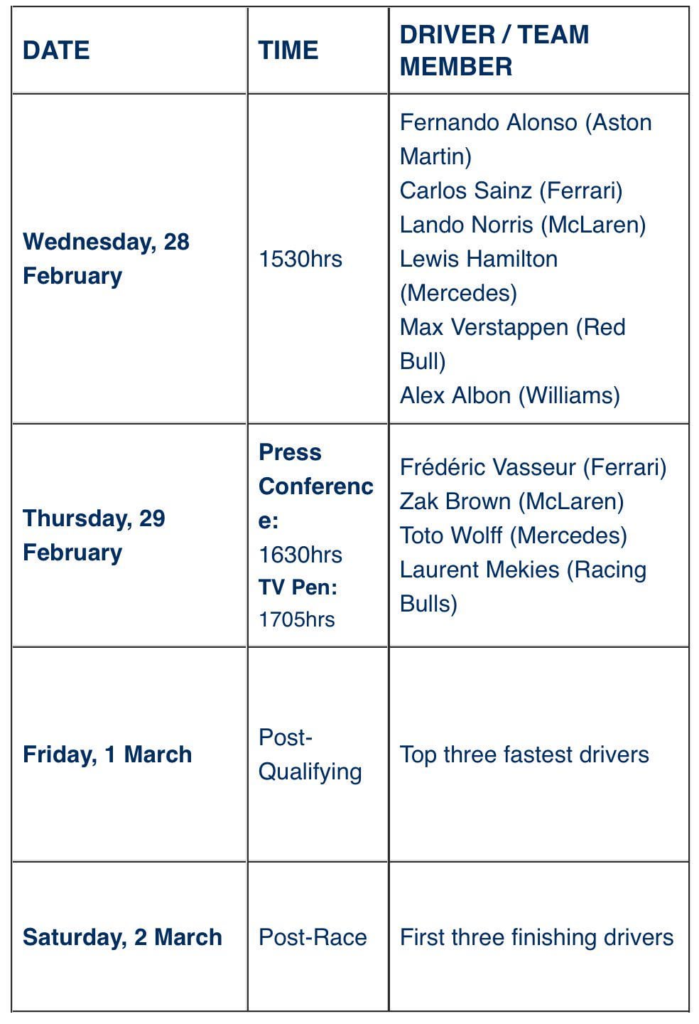 F1 Press Conference Schedule: When and Where to Catch Your Favorite Drivers