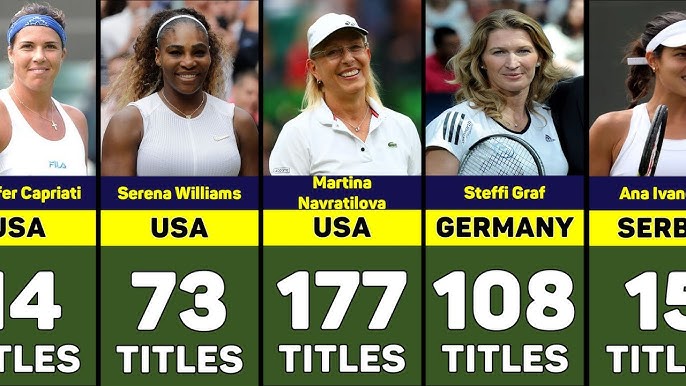 Who Has the Most WTA Titles in a Season? (Find Out the Amazing Tennis Records!)