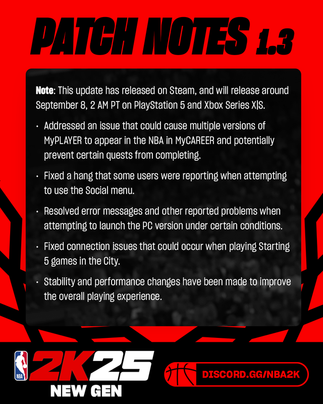 Get the Latest Info: Your Go-To 2K25 Tracker Resource