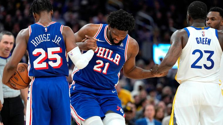 Joel Embiid Injury Return: Whats the Latest News on His Recovery?