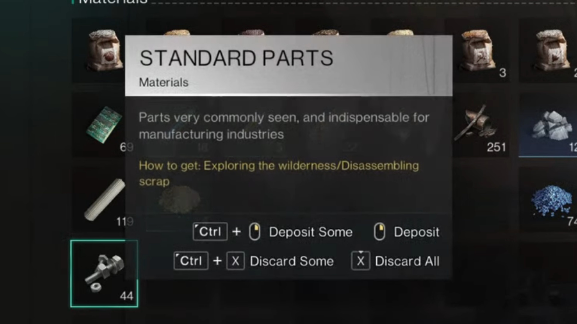 Standard part once human definition, Easy guide to know it quickly.