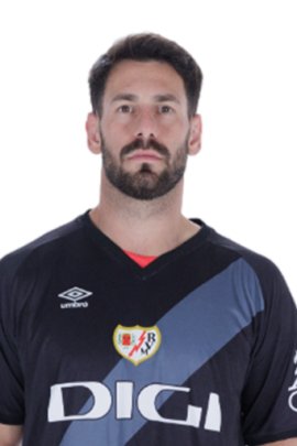 Augusto Batalla Stats: What Do the Numbers Say?