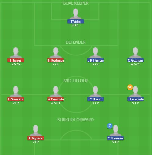 san vs tol: Match Preview. Check out the Team News, and Predictions!