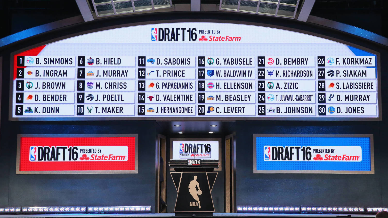 Redrafting 2016 NBA Draft: Who Would Go Number 1 Now? (A Look Back at the Top Picks)