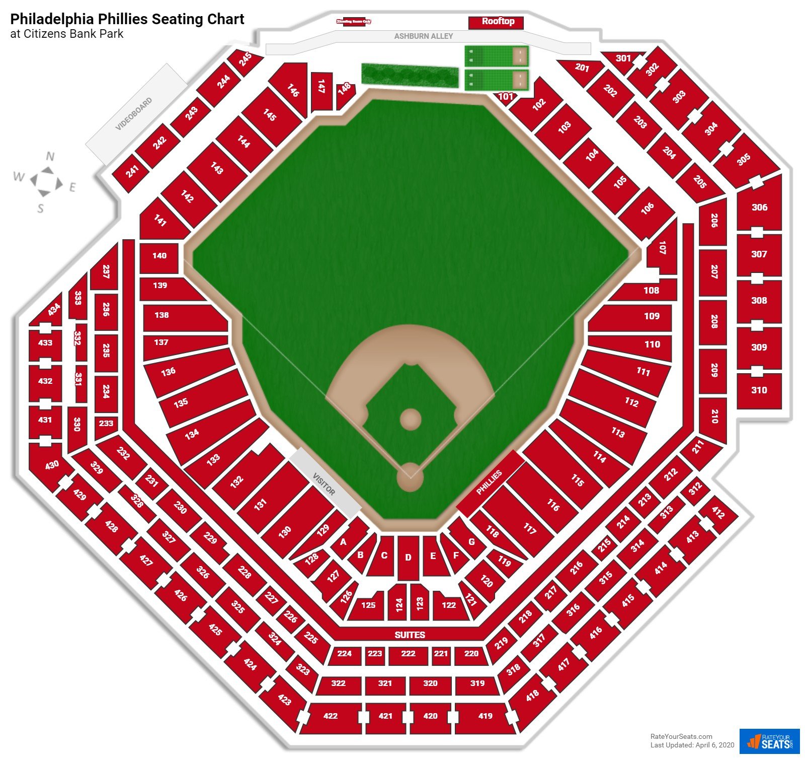 Using the Citizens Bank Seat Chart: A Quick and Easy Guide
