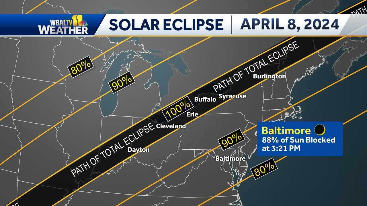 Total Eclipse 2024 Maryland:  Dont Miss Out! Find the Best Viewing Spots and Prepare for This Amazing Event!