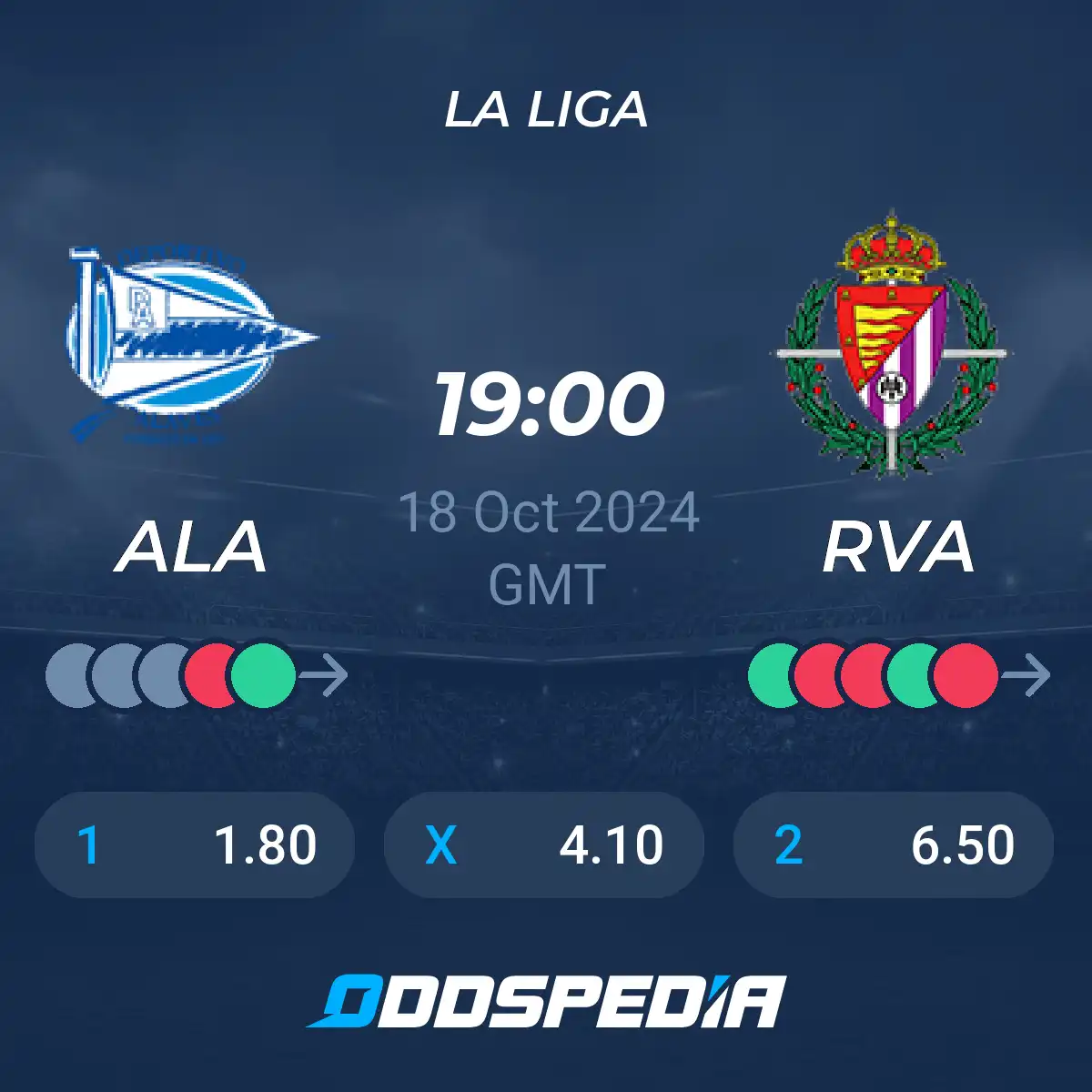 Alavés vs Valladolid: Head-to-Head Stats (Easy Breakdown of Past Matches)