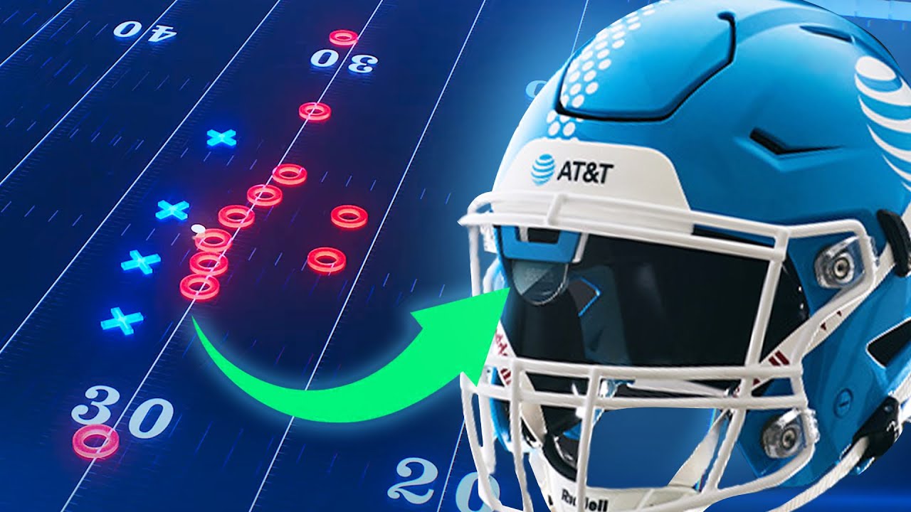 Mxtrend Football Helmet Screen: Cool or Not? We Put This Helmet to the Test!