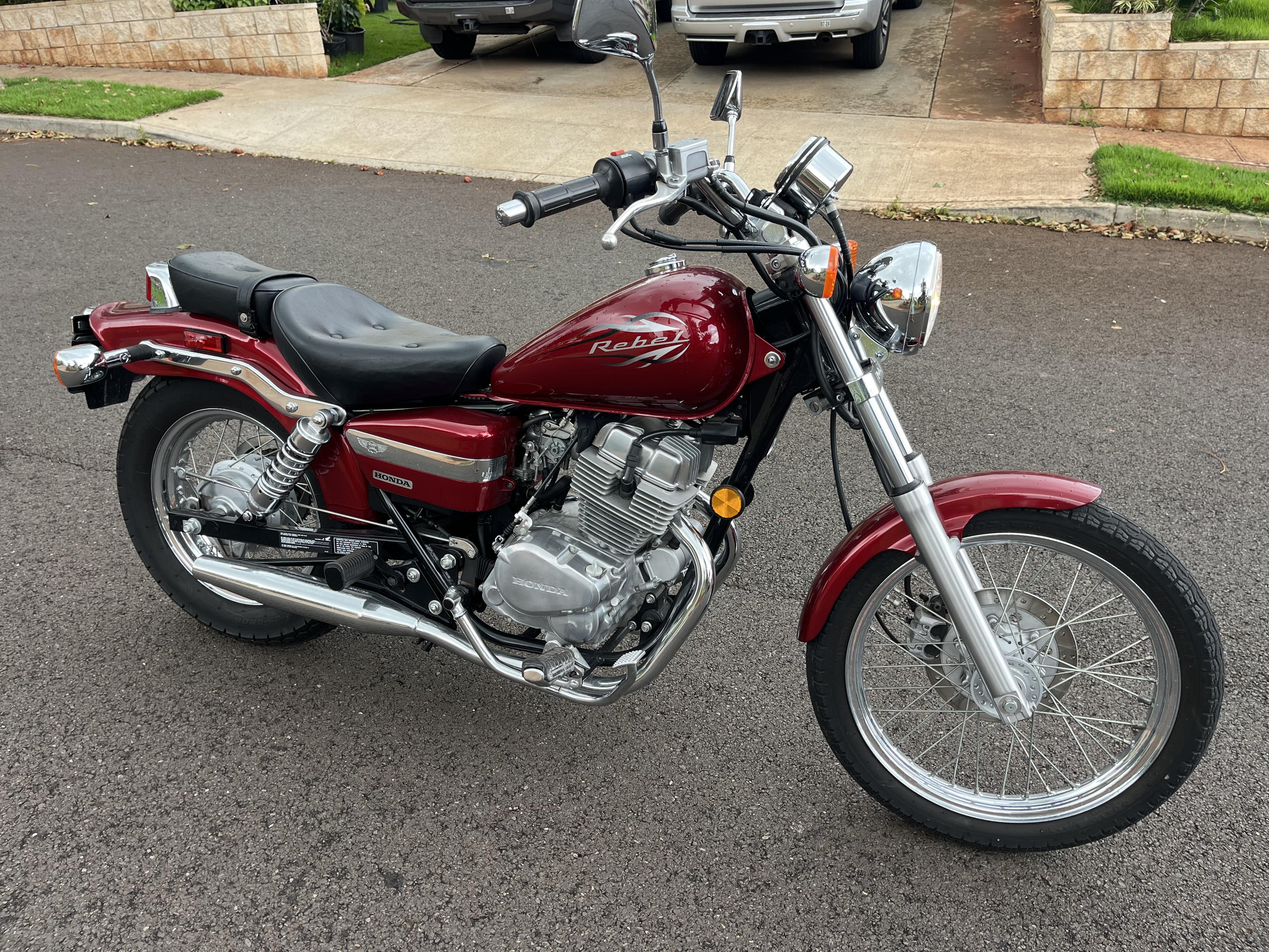 250 Rebel Price: Whats the Damage? Find the Best Deals