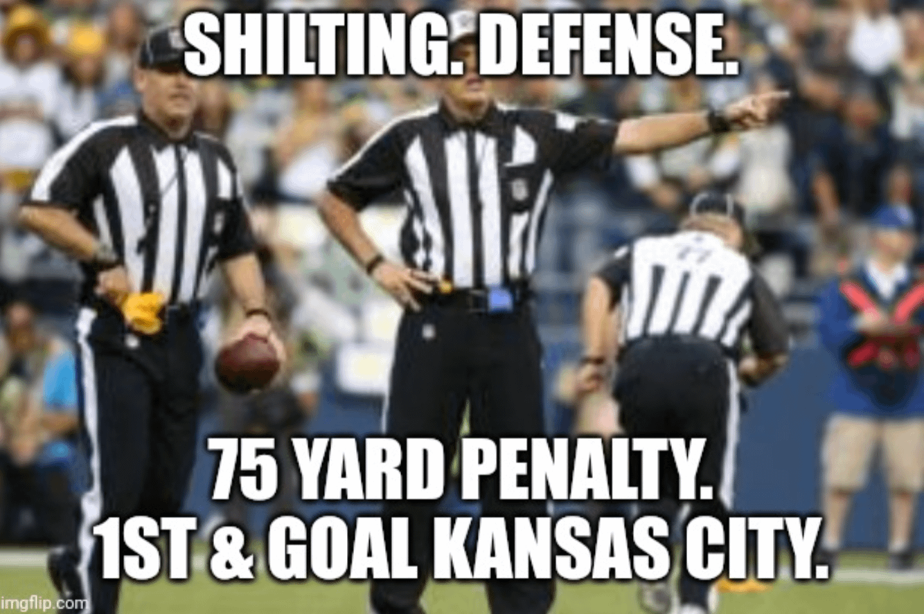 People Ask: Is the NFL Rigged for the Chiefs? (Find Out Now)