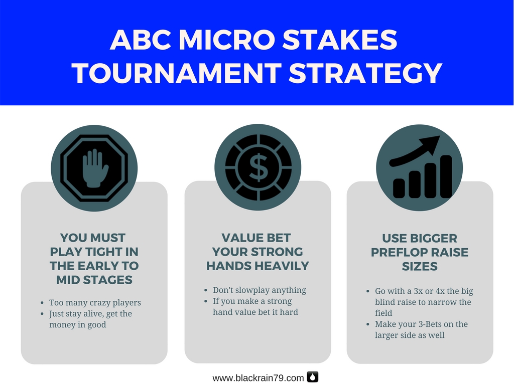 How to Win at the Manhattan Stakes: Tips and Strategies
