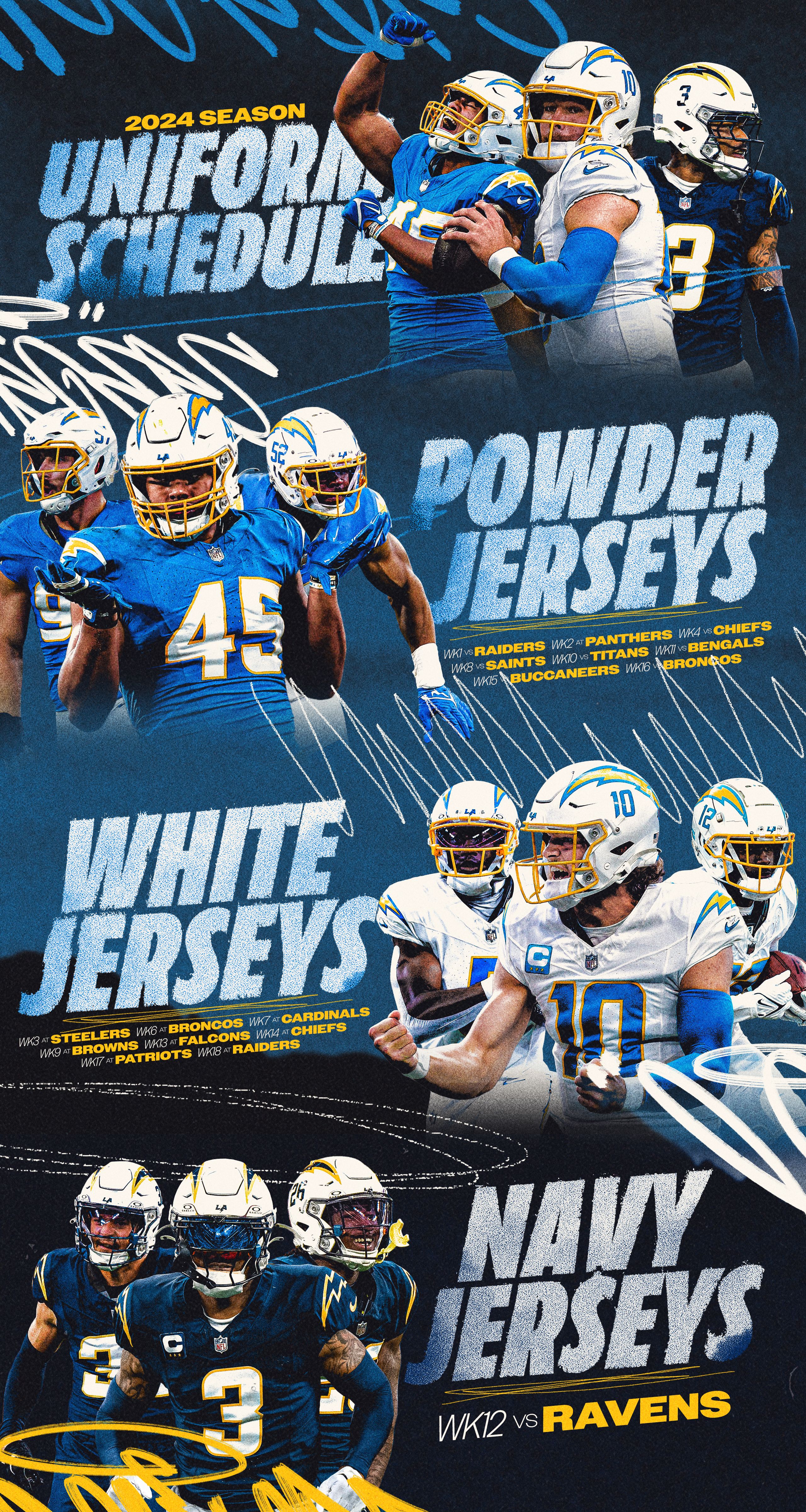 LA Chargers Uniform: Whats New This Season? Check It Out!