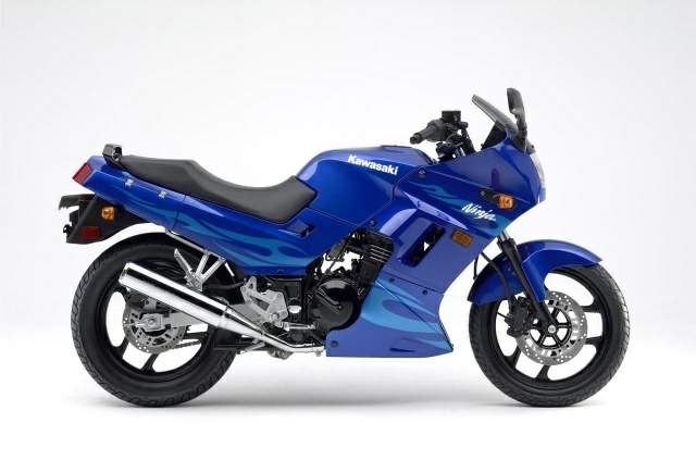 Kawasaki EX250 Specs and Features: A Deep Dive for Potential Owners