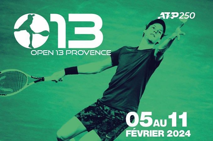 Tennis Open 13: Whos Playing and What You Need to Know!