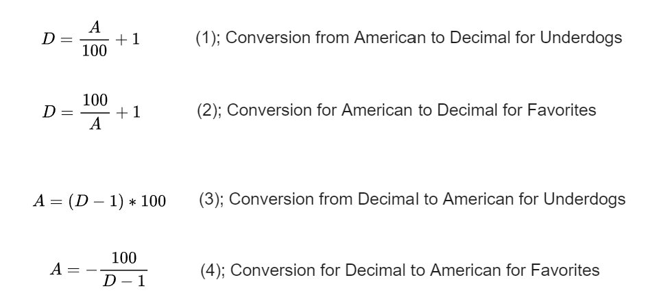 Decimal Odds to American Formula: The Only Conversion Guide You Need!