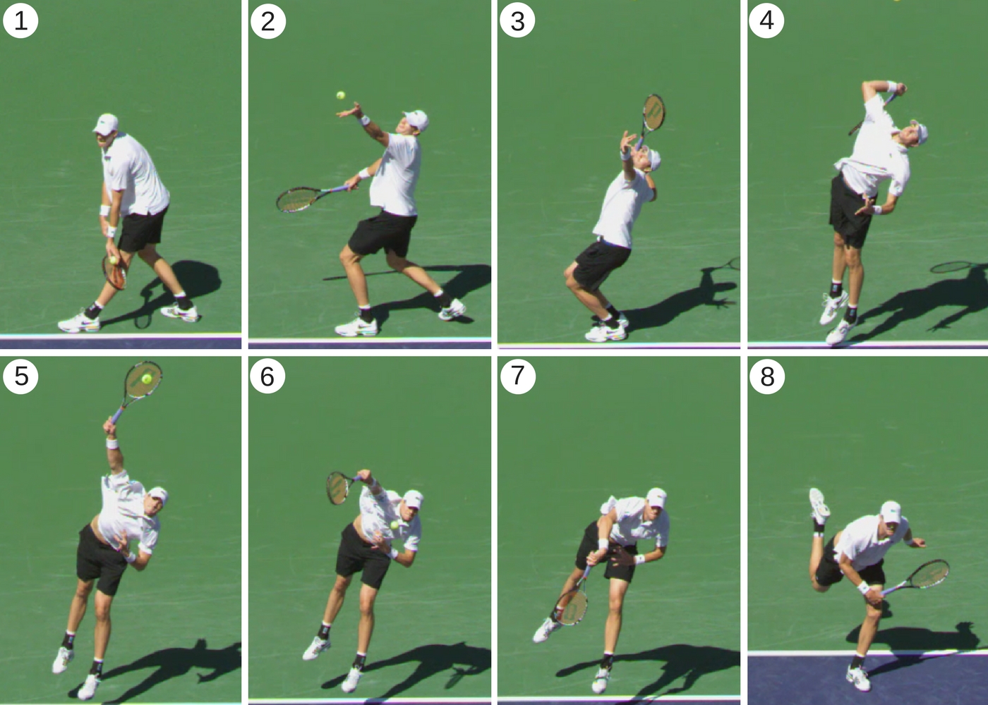Understanding the Types of Tennis Players: A Simple Guide for Beginners and Tennis Lovers!