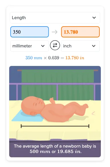 Need to Know: 350mm Is How Many Inches?  Lets Convert it