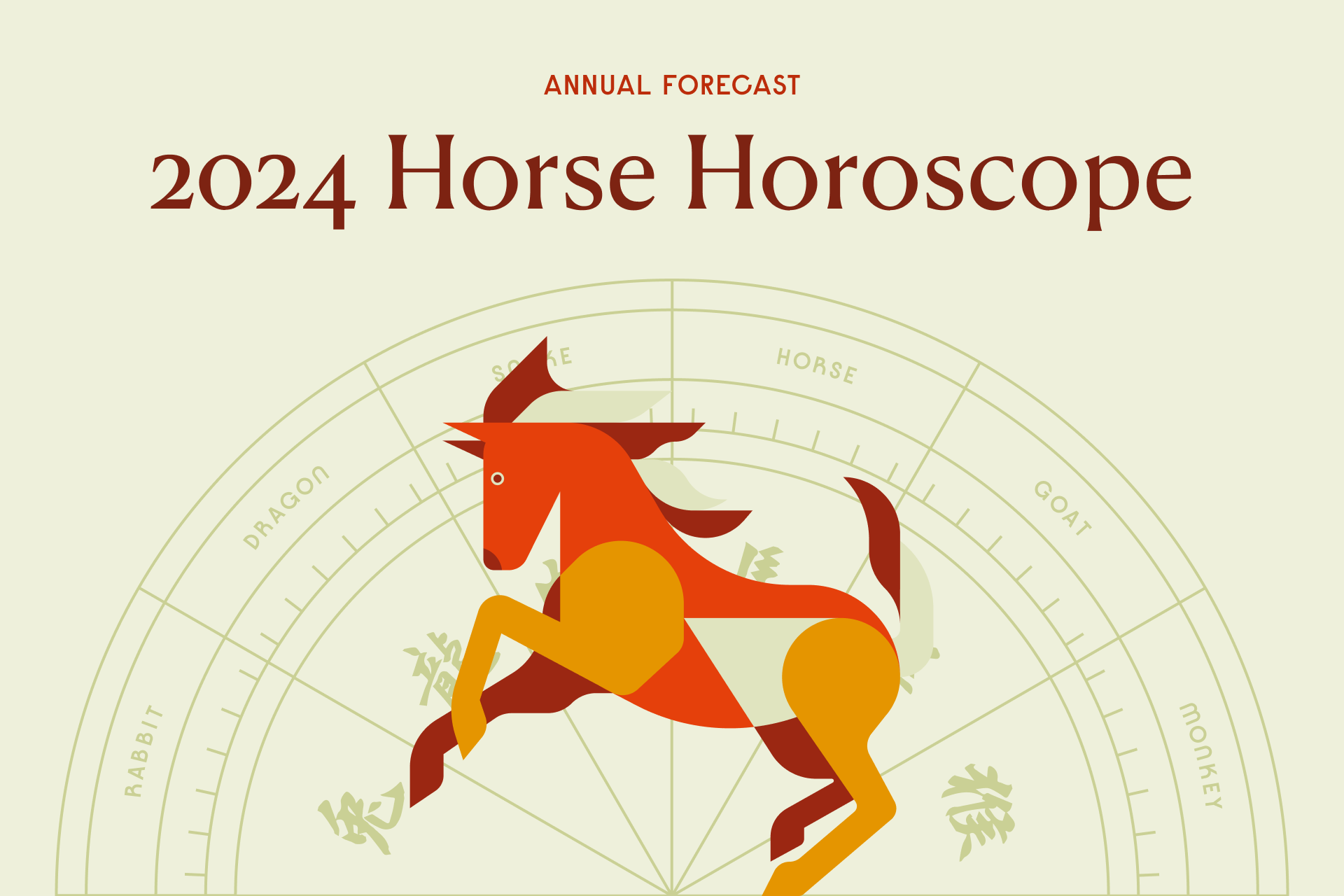 Your Guide to the Horse in 2024 (Must-Know Facts This Year)