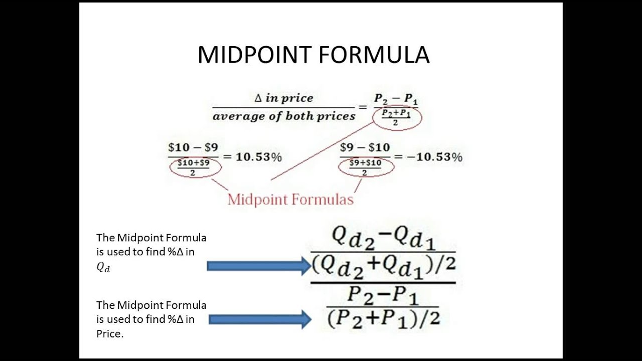 Midpoint Calculator Economics:  Quick and Easy Formula for Elasticity Calculations!