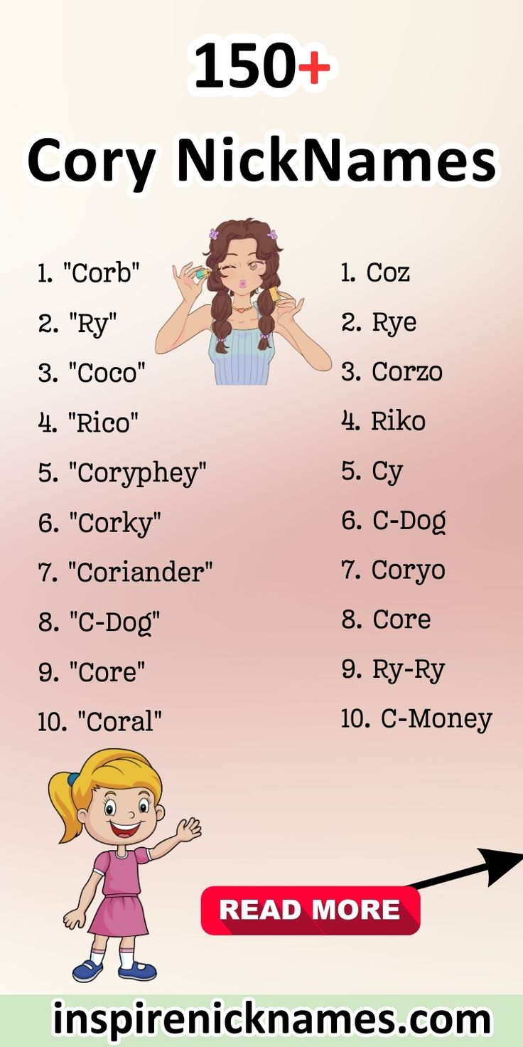 Funny and Cute Nicknames for Corey! Youll Love These!