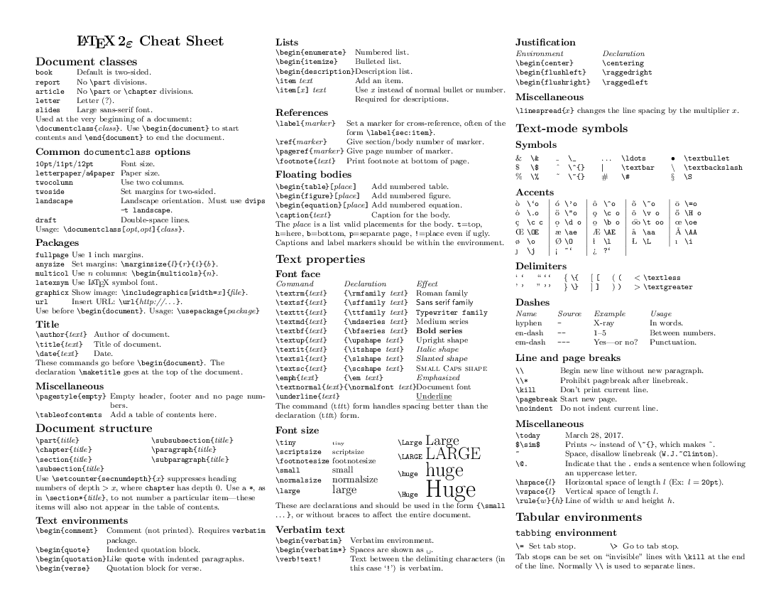 Download Your Latex Math Cheat Sheet: Write Perfect Equations Every Time!
