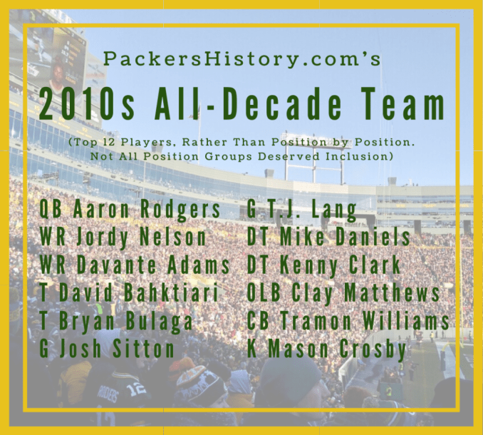 2010 Packers: How good were they? Lets look back at this legendary team!