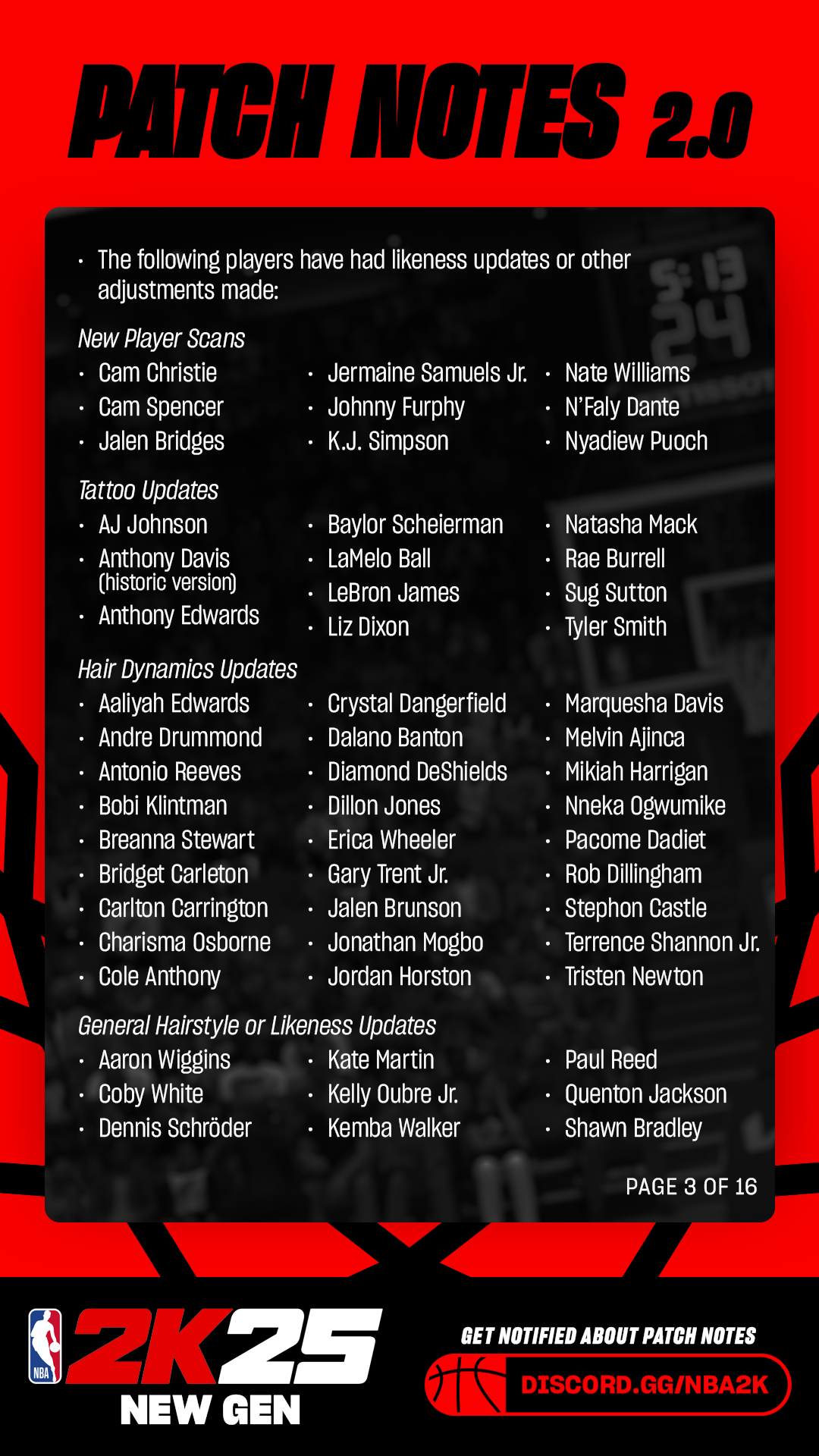 Get the Latest Info: Your Go-To 2K25 Tracker Resource