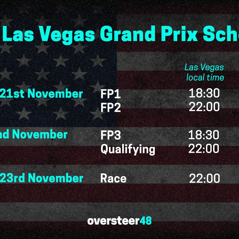 F1 Start Time in Las Vegas: Your Guide to the Race Schedule.