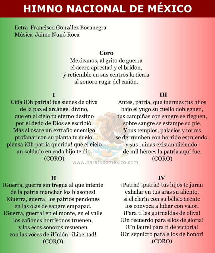 Himno de Mexico Lyrics Explained: Understand the Meaning Behind the Words