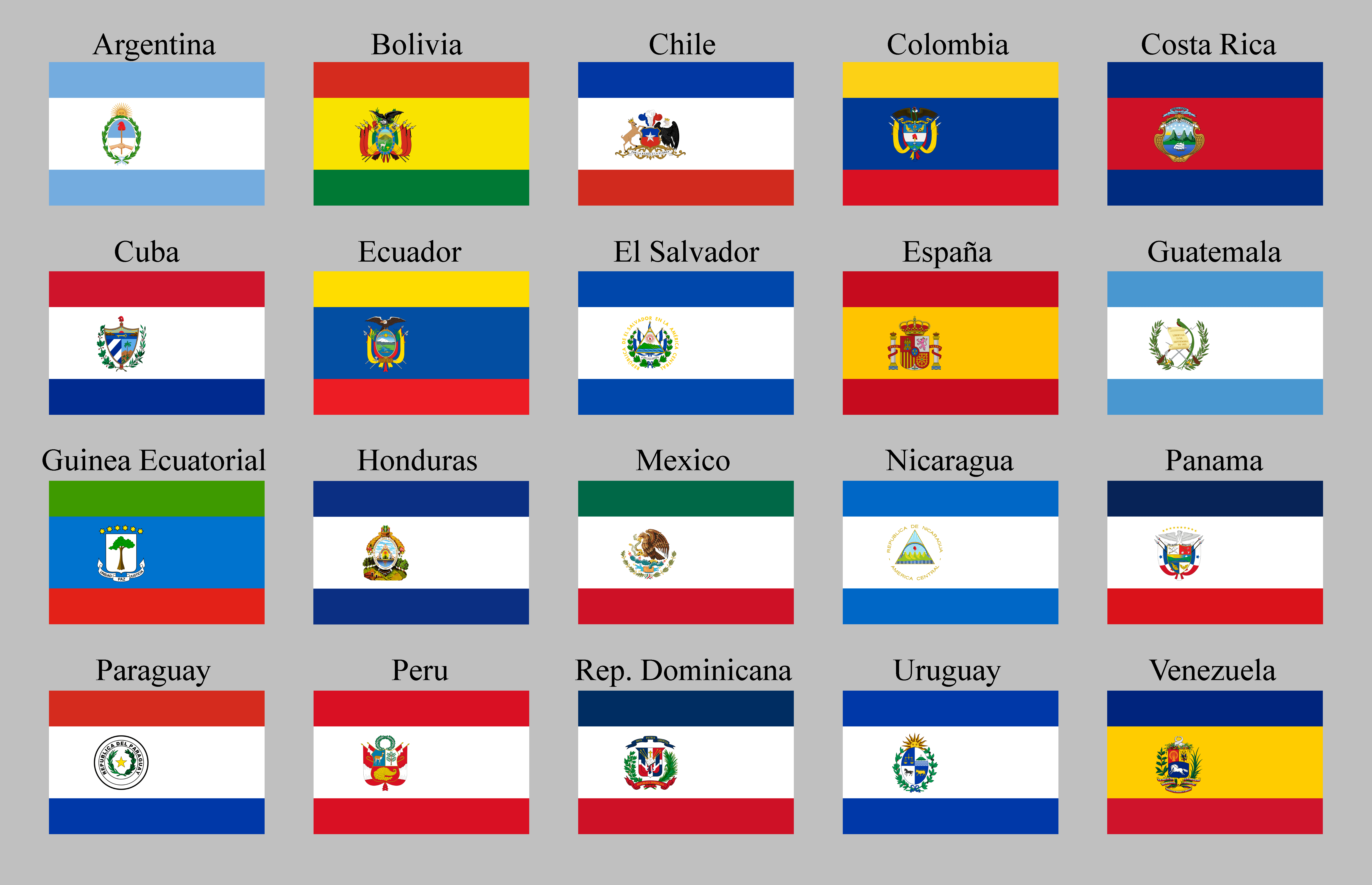 Spanish Countries Flag: What You Need to Know About